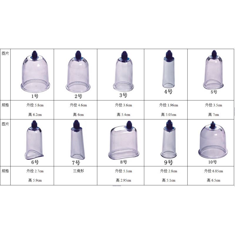Cupping set