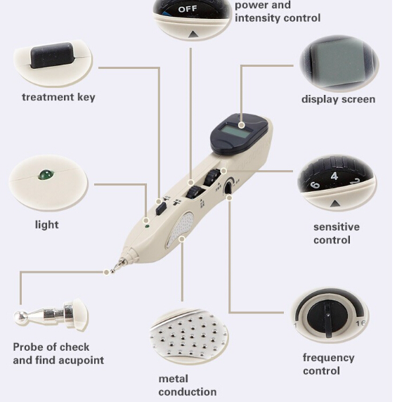 Electro Acupuncture  Digital Unit with Microcurrent